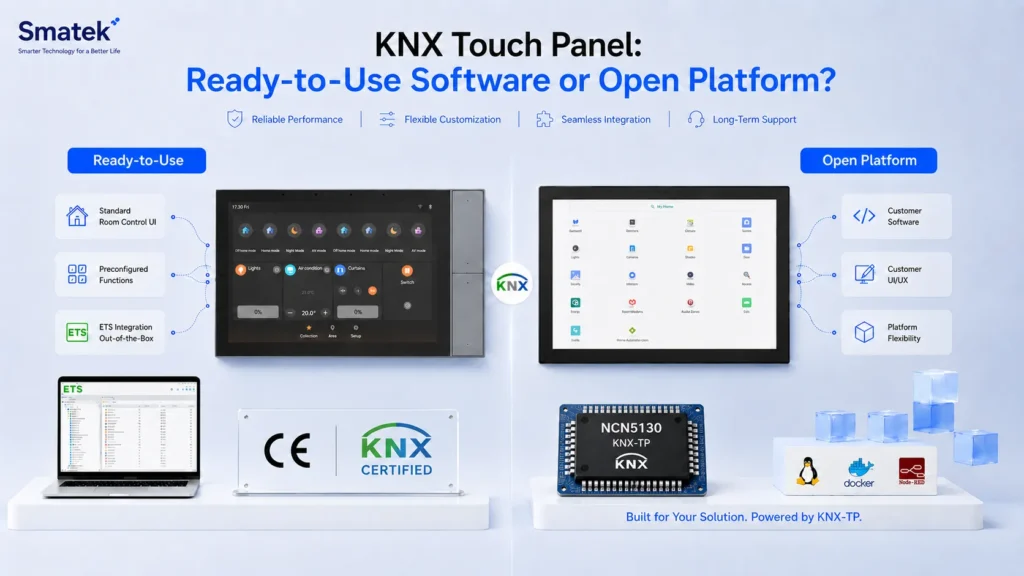 Smatek KNX touch panel comparison between ready-to-use software and open KNX TP platform directions